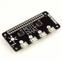 Read Pimoroni Ltd Reviews