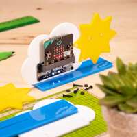 Read Pimoroni Ltd Reviews