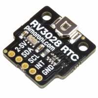 Read Pimoroni Ltd Reviews