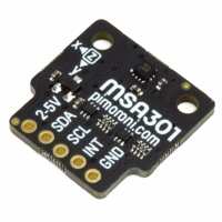 Read Pimoroni Ltd Reviews