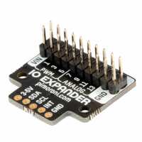 Read Pimoroni Ltd Reviews