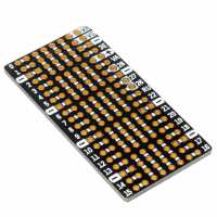 Read Pimoroni Ltd Reviews