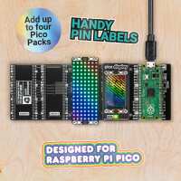 Read Pimoroni Ltd Reviews