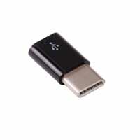 Read Pimoroni Ltd Reviews
