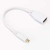 Read Pimoroni Ltd Reviews