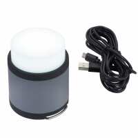 Read Pimoroni Ltd Reviews