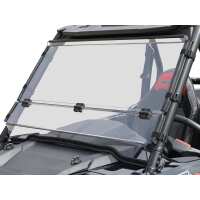 Read UTV Headquarters Reviews