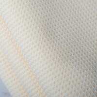 Read Interweave Textiles Limited Reviews