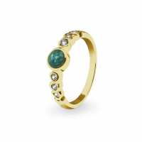 Read Cherished Urns Reviews