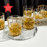 Read Kilkenny Design Reviews