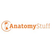 Read AnatomyStuff Reviews