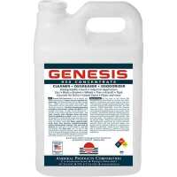 Read Genesis 950 Reviews