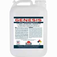 Read Genesis 950 Reviews