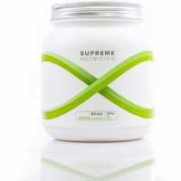 Read Supreme Nutrition Reviews