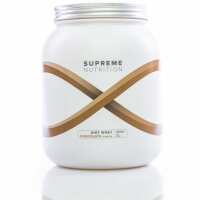 Read Supreme Nutrition Reviews