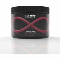 Read Supreme Nutrition Reviews