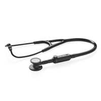 Read Eko Health Reviews