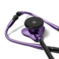 Read Eko Health Reviews