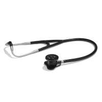 Read Eko Health Reviews