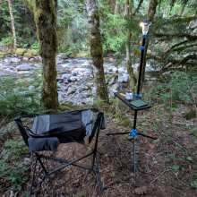 Review Image - Outpost Table - 18" x 24"