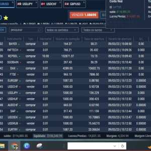 FxPro 2 star review on 12th September 2023