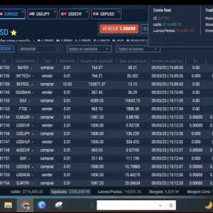 fxtrading.com 2 star review on 28th September 2023
