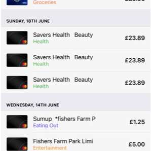 Savers Health & Beauty, Powys 1 star review on 22nd June 2023