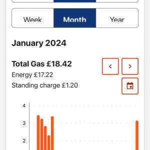 EDF Energy 1 star review on 5th February 2024