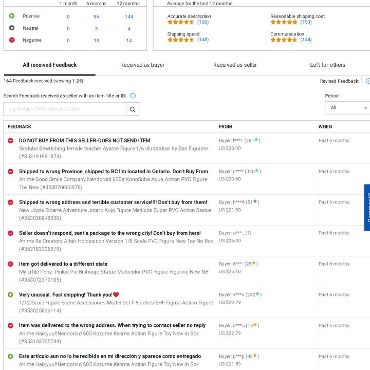 Ebay 1 star review on 21st December 2020