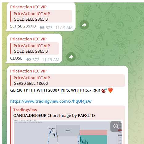 PriceAction Ltd. 5 star review on 17th July 2024