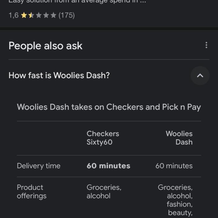Woolworths SA 1 star review on 3rd August 2023