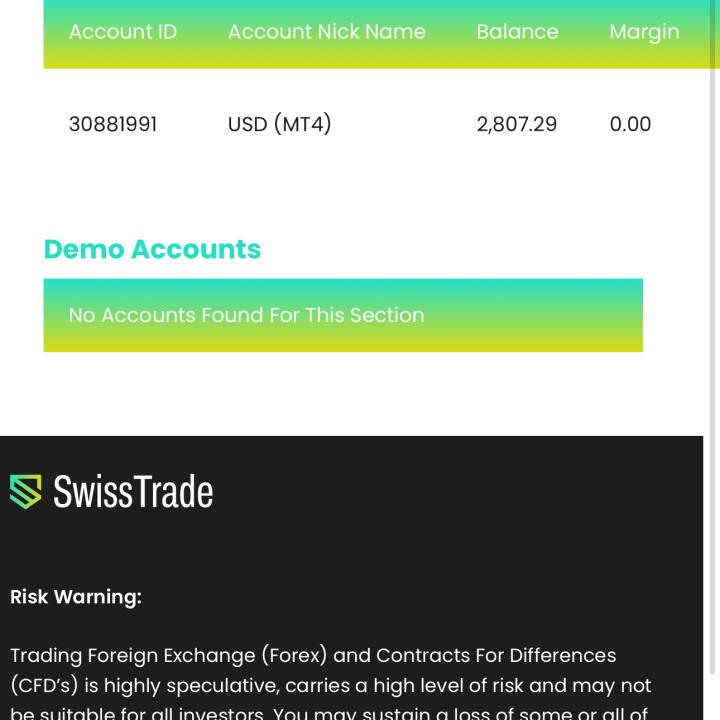 swiss-trade.co 1 star review on 23rd May 2024