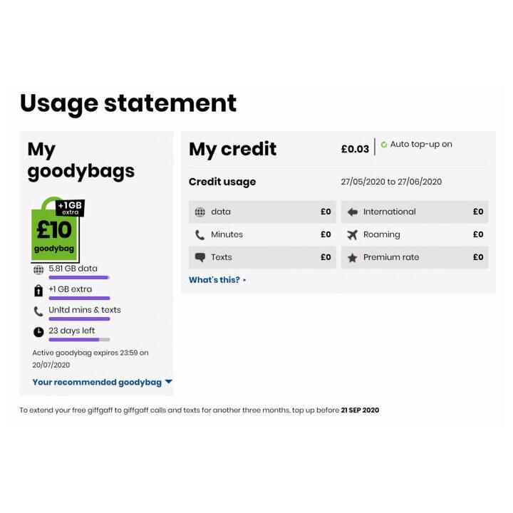 Giffgaff 2 star review on 28th June 2020