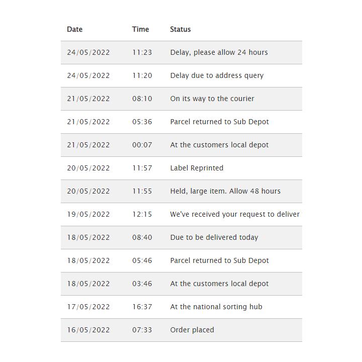 Myhermes 1 star review on 25th May 2022