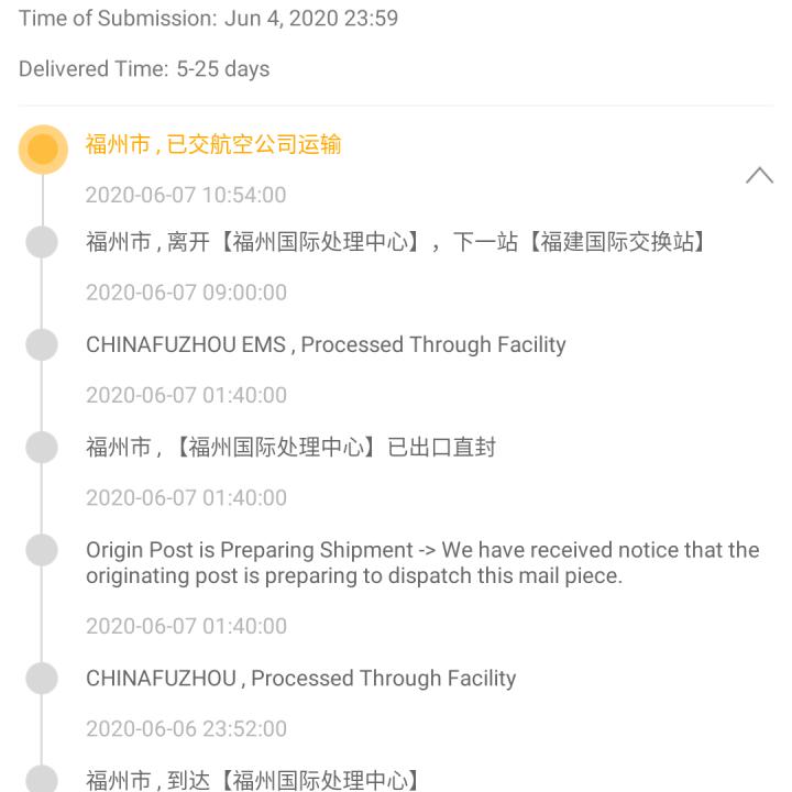 DHgate.com 1 star review on 28th August 2020