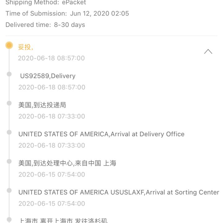 DHgate.com 1 star review on 1st July 2020