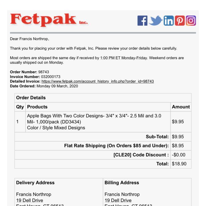 Fetpak Holdings, LLC 1 star review on 17th March 2020