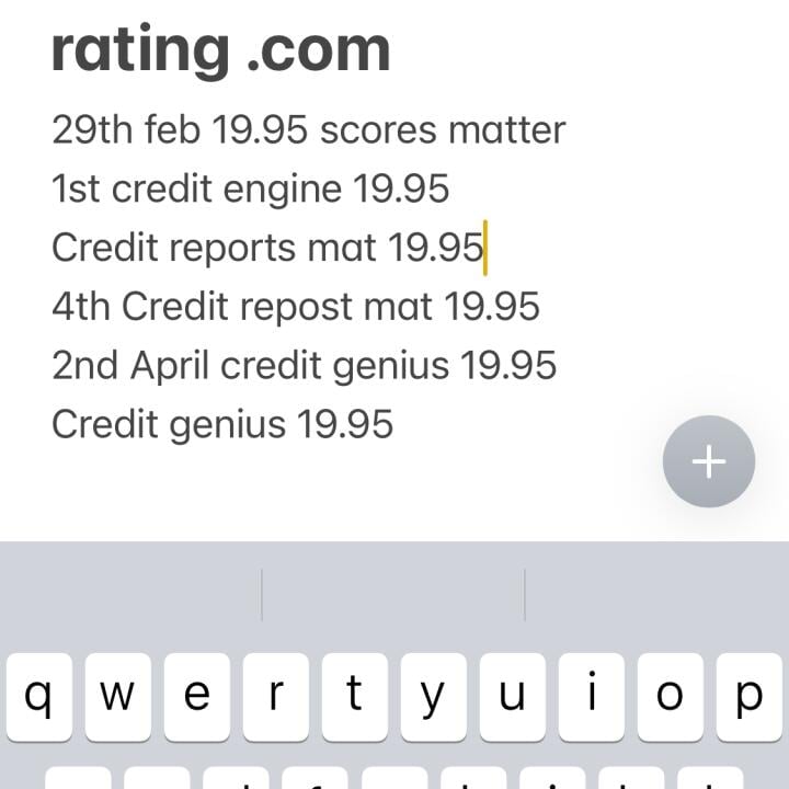 UKCreditRatings 1 star review on 4th April 2024