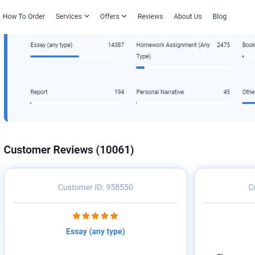 EssayPro 1 star review on 27th May 2022